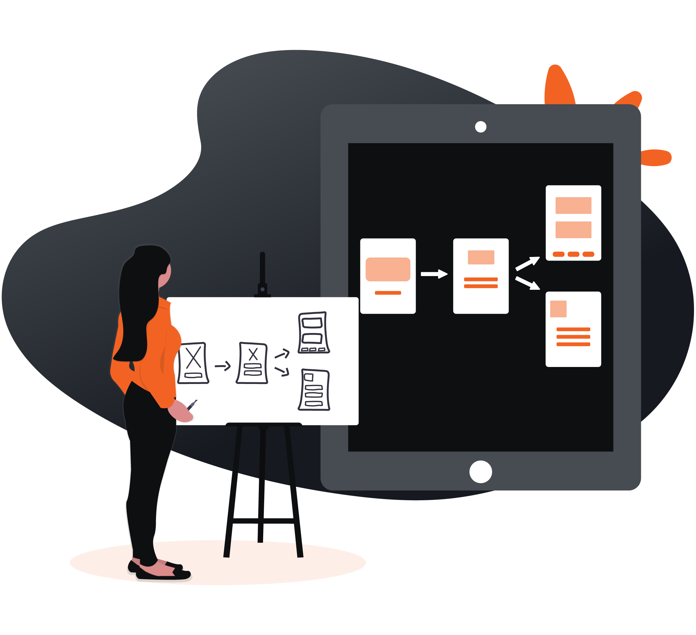 UI UX design image UI UX design image