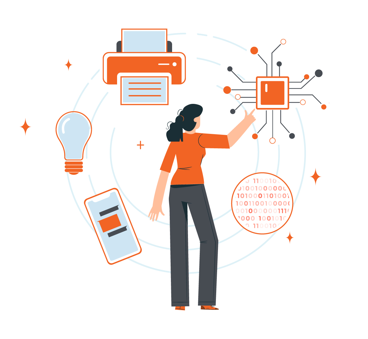 iot and embedded services In Time Tec iot and embedded services In Time Tec